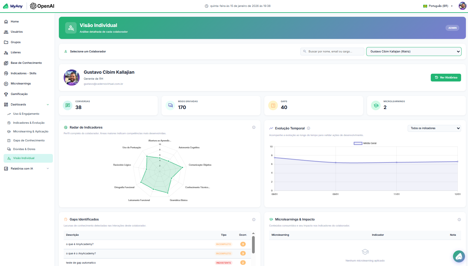 MyAny Dashboard 10